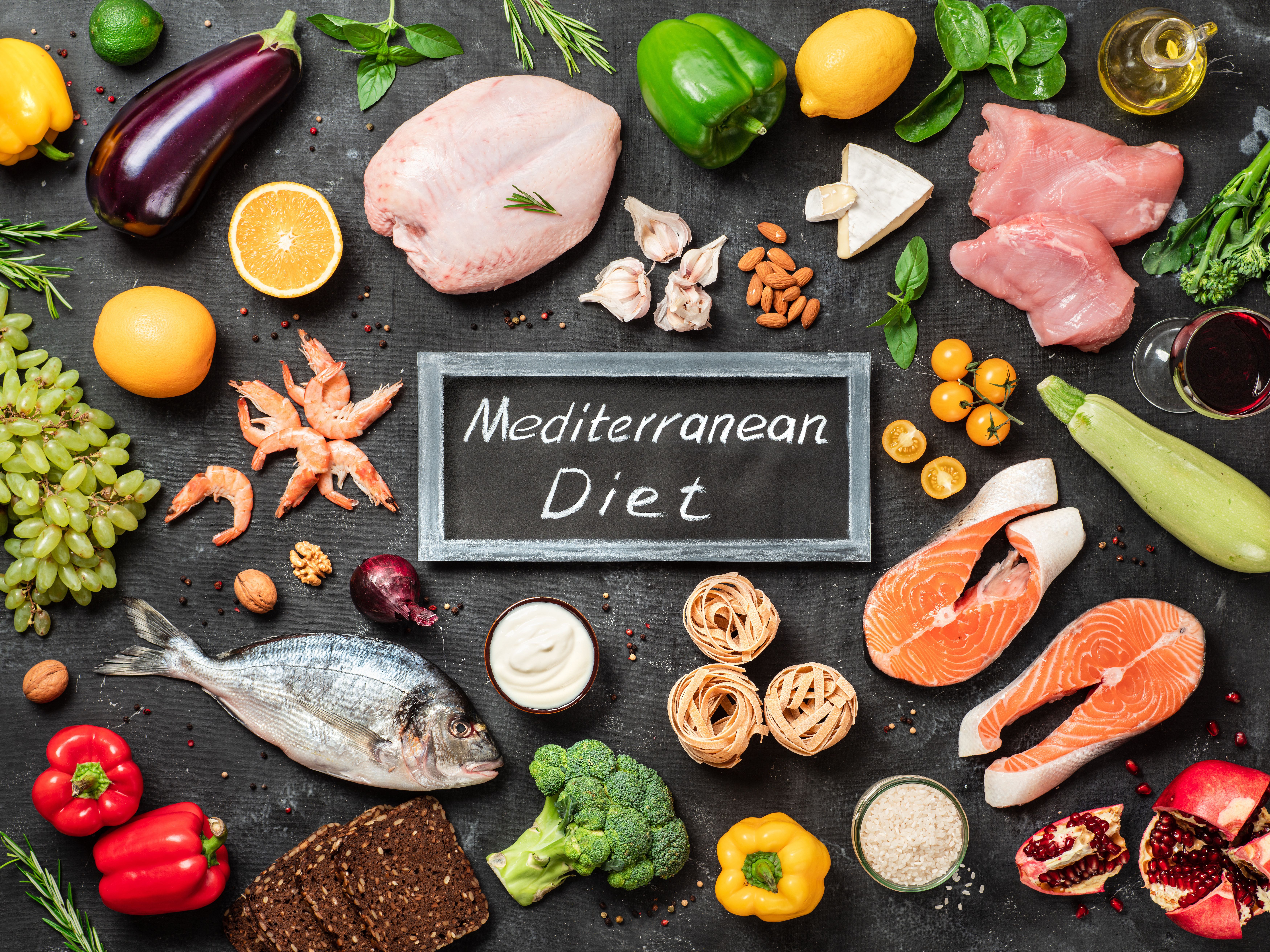 The complex impact of nutrition on skin health, aging The complex impact of nutrition on skin health, aging