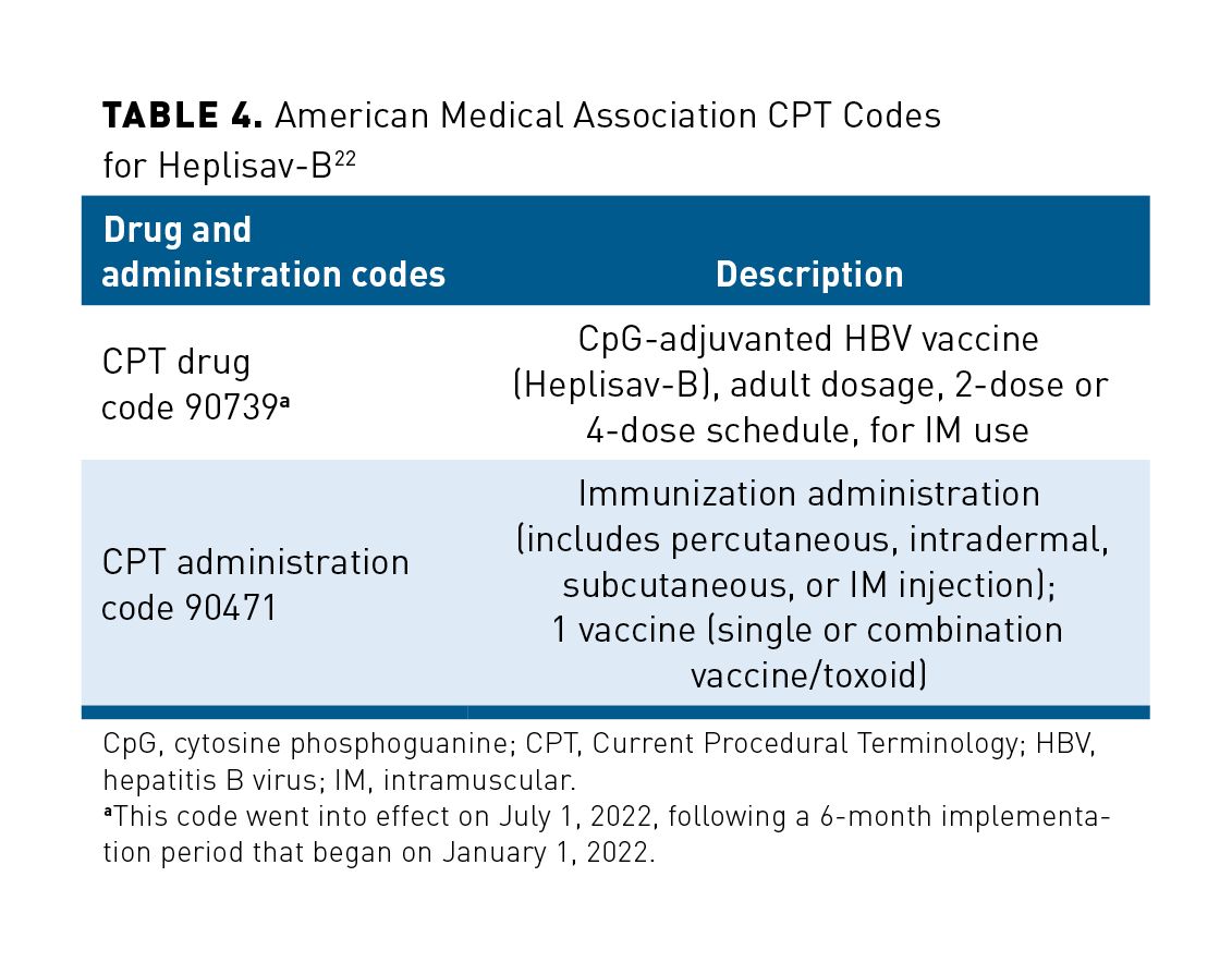 Evolving Considerations For Choice Of Hepatitis B Vaccine