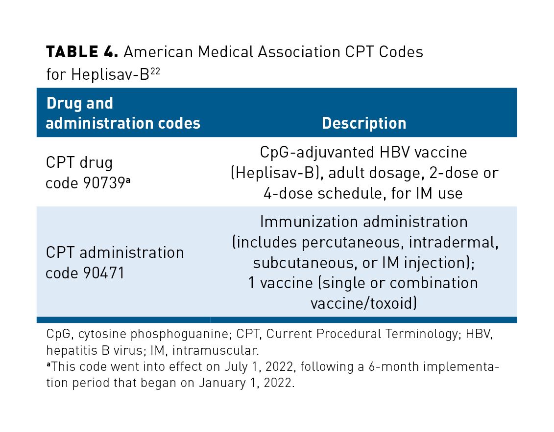 Evolving Considerations for Choice of Hepatitis B Vaccine | AJMC Evolving Considerations for Choice of Hepatitis B Vaccine | AJMC