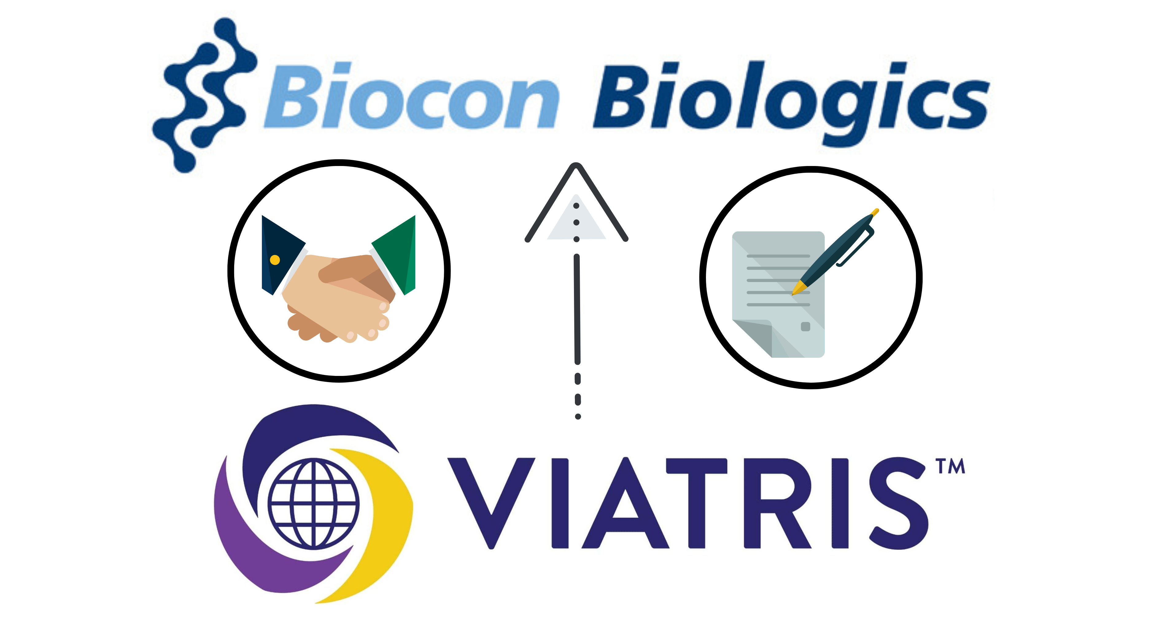 Biocon Biologics enters licensing agreement with Yoshindo of Japan - The  Hindu BusinessLine
