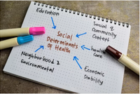 Socioeconomic and demographic factors were associated with variations in surgical outcomes among patients with upper extremity soft tissue sarcoma. | Image credit: @syahrir-adobestock.jpeg