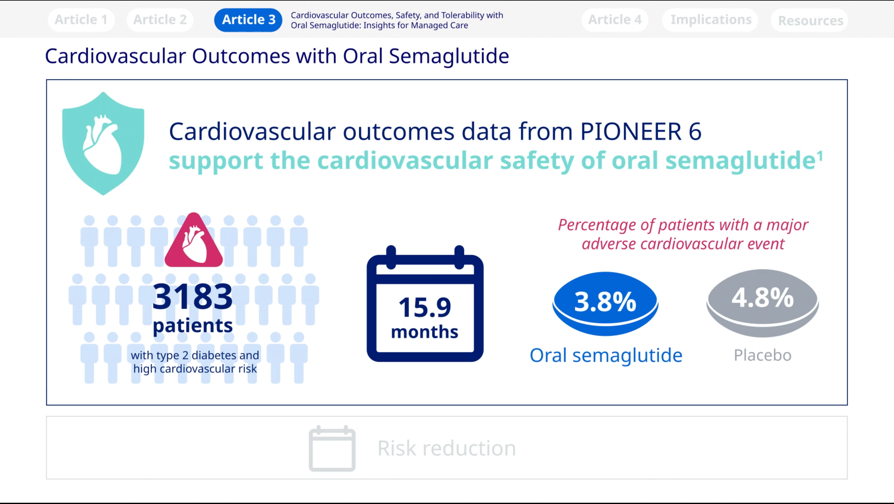 Oral Semaglutide: Cardiovascular Outcomes, Safety, And Tolerability