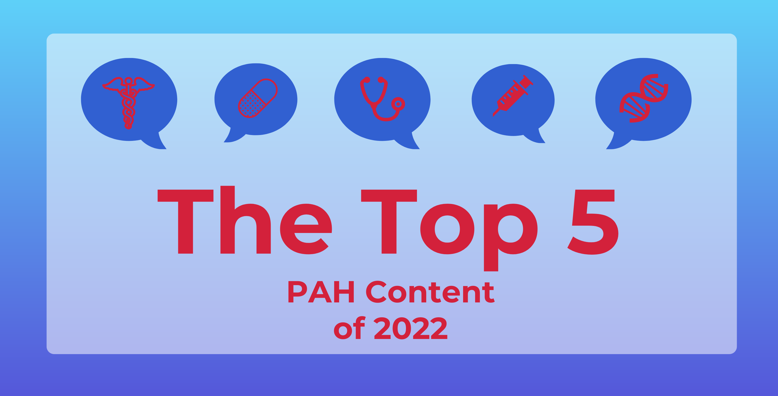 Top 5 Most-Read PAH Content of 2022
