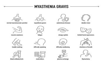 Myasthenia gravis | Image Credit: © missbobbit-stock.adobe.com