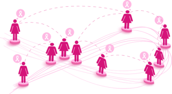 Pink breast cancer ribbon with figures