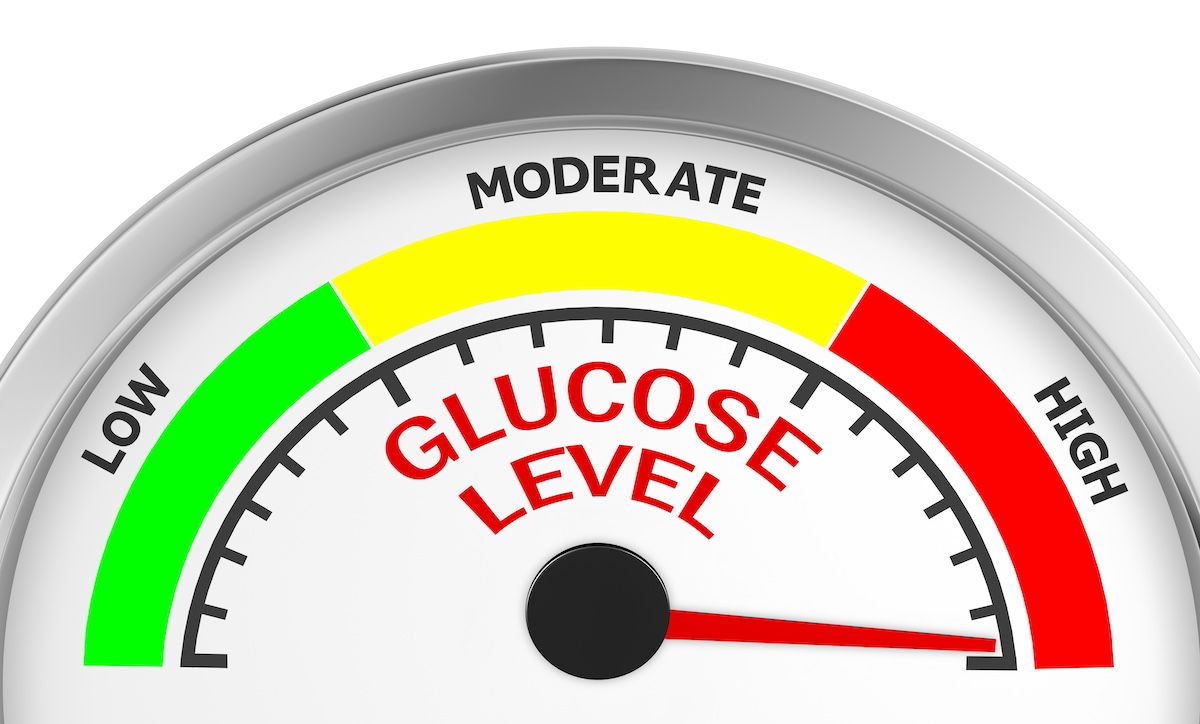 Image of glucose level | Image Credit: boygostockhoto - stock.adobe.com