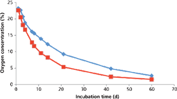 Verjans-Figure-1-787745-1408598491713.gif