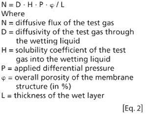 bp0216_lotrelease_eq2.gif