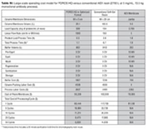 table4_t-714706-1408620483047.jpg
