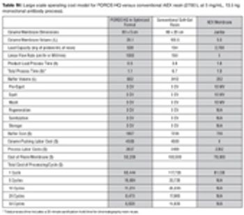 table4_t-714706-1408620483047.jpg