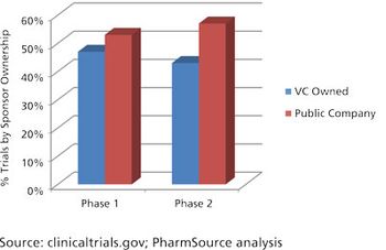 BP0117 Outsource Figure_1.jpg