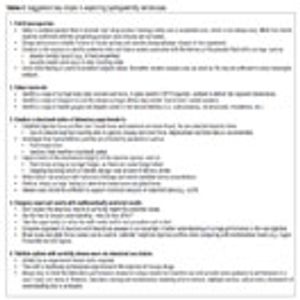 BP0416-Troubleshooting_Table-I132.jpg