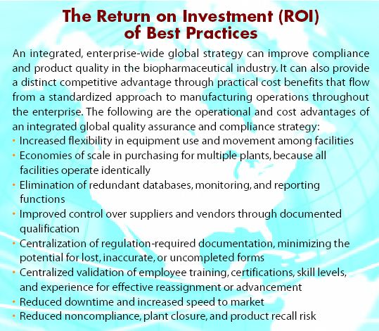 Traditional Quality Assurance vs Digital Assurance - Global