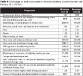 Table-I_t-781183-1408600568621.jpg