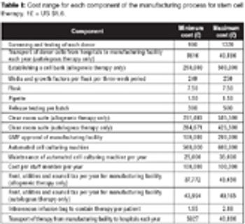 Table-I_t-781183-1408600568621.jpg