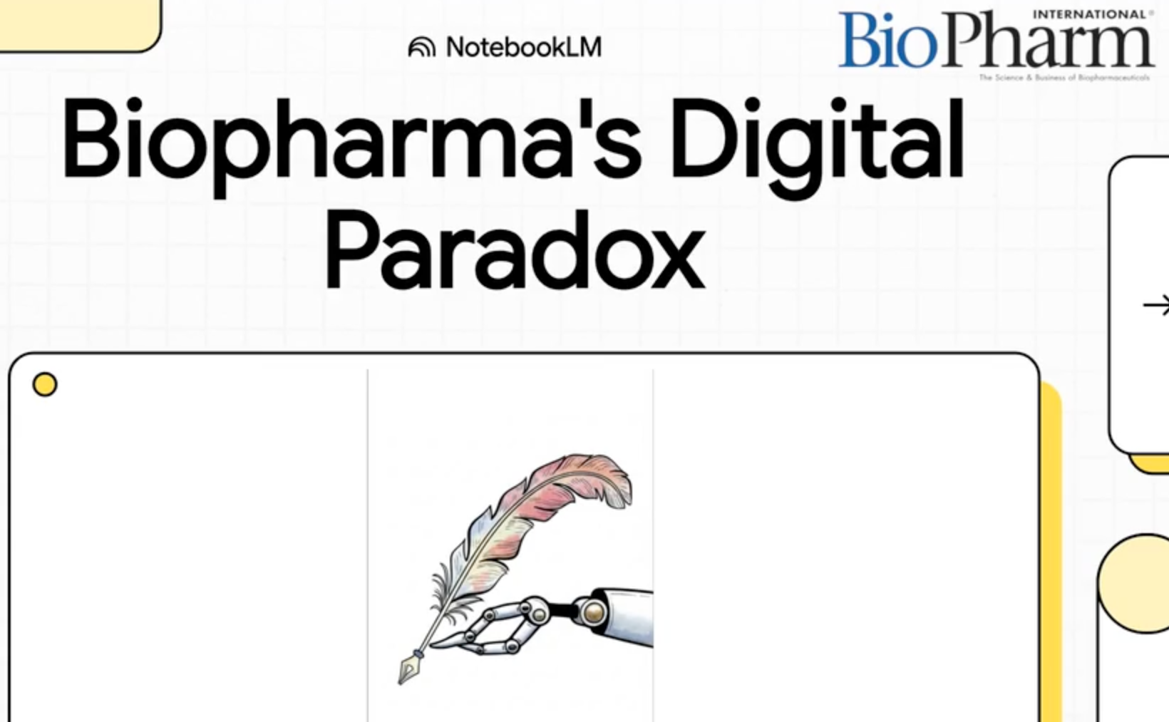 Biopharma’s Digital Hopes Versus Actual Implementation