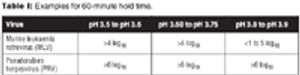 Table-I_t-820106-1408537754087.jpg