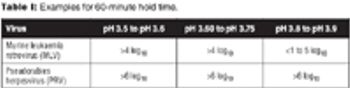 Table-I_t-820106-1408537754087.jpg