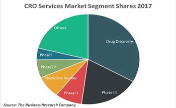 CRO_Market_Graphic._500-1.jpg