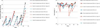 Peer-Review-Figure-1-814887-1408536769354.jpg