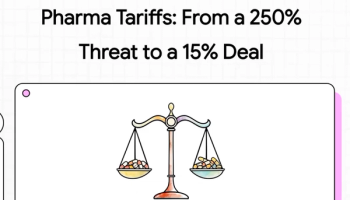 How the 15% US-EU Tariff Cap Affects Bio/pharma