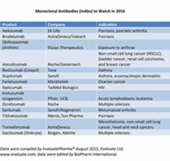 2016-mab-chart_200.jpg