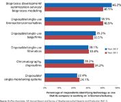 Persp-Outsourcing_Figure-2_t-781182-1408600571889.jpg