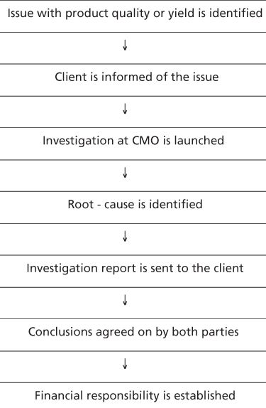 BP0311suppBolonFigures_2-711281-1408621021555.jpg