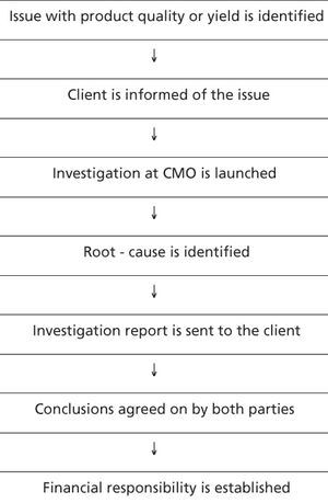 BP0311suppBolonFigures_2-711281-1408621021555.jpg