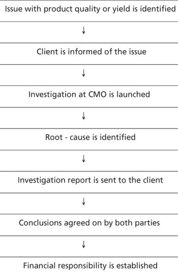 BP0311suppBolonFigures_2-711281-1408621021555.jpg