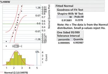 BP0616_AnalyticalBestPractices_Figures_4.jpg