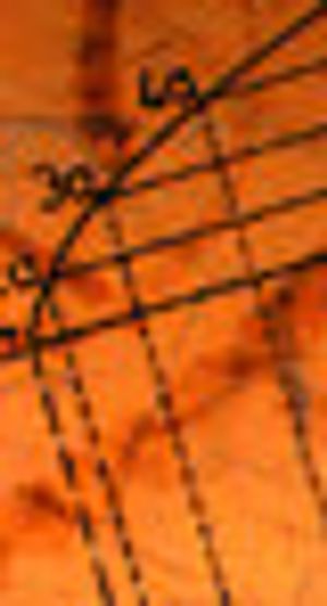 Using a Model and Tools to Standardize the Preparation for a Preapproval Inspection