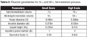 Table-I_t-781176-1408600597488.jpg