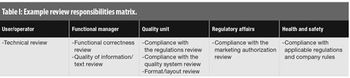 PT1119_058_AdIndex_AsktheExpert_Table-New-1573154561158.jpg