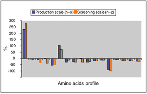 figure4-683147-1408627883755.gif