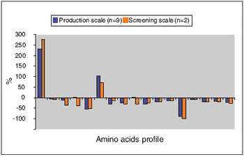 figure4-683147-1408627883755.gif