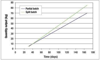 Fig4_output_comparison-615152-1408645172123.gif