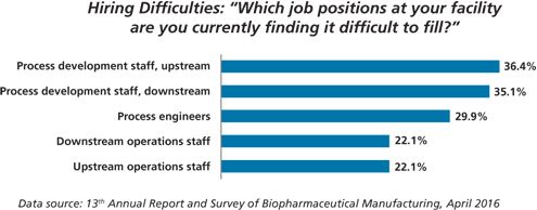 PT0417_Outsource_Figure1 copy-New-1491405176552.jpg