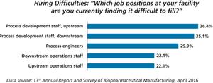 PT0417_Outsource_Figure1 copy-New-1491405176552.jpg