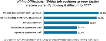 PT0417_Outsource_Figure1 copy-New-1491405176552.jpg