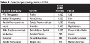 Tab2_09_partnering_deals_t-650818-1408633447322.gif