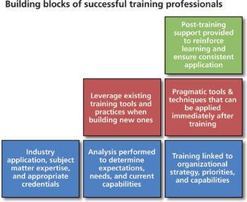 Boot-Camp_Figure-1-817418-1408540262456.jpg