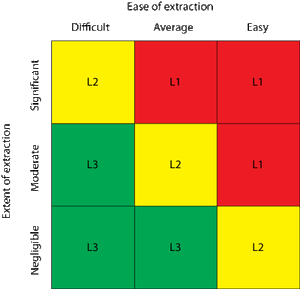 BP1015_troubleshootingFigure-1_450.gif