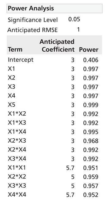 BP0317-AnalyticalBest-Figure-4.jpg