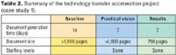 Tab2_tech_transfer_speed_t-632936-1417781241593.jpg