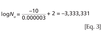 BP0417_bioburden_eq3.gif