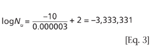 BP0417_bioburden_eq3.gif