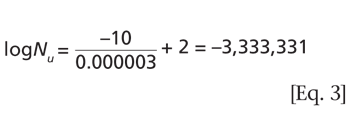 BP0417_bioburden_eq3.gif