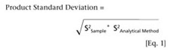 BP1016_044-048_Analytical-Best-Practice_Eq-1.jpg