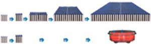 Vaccines-ATMI-Figure-1_t-804362-1408545050387.jpg